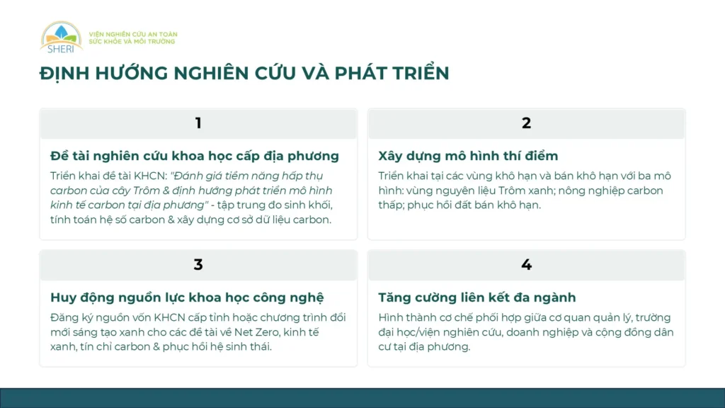 Đề xuất của TS. Nguyễn Thúy Lan Chi