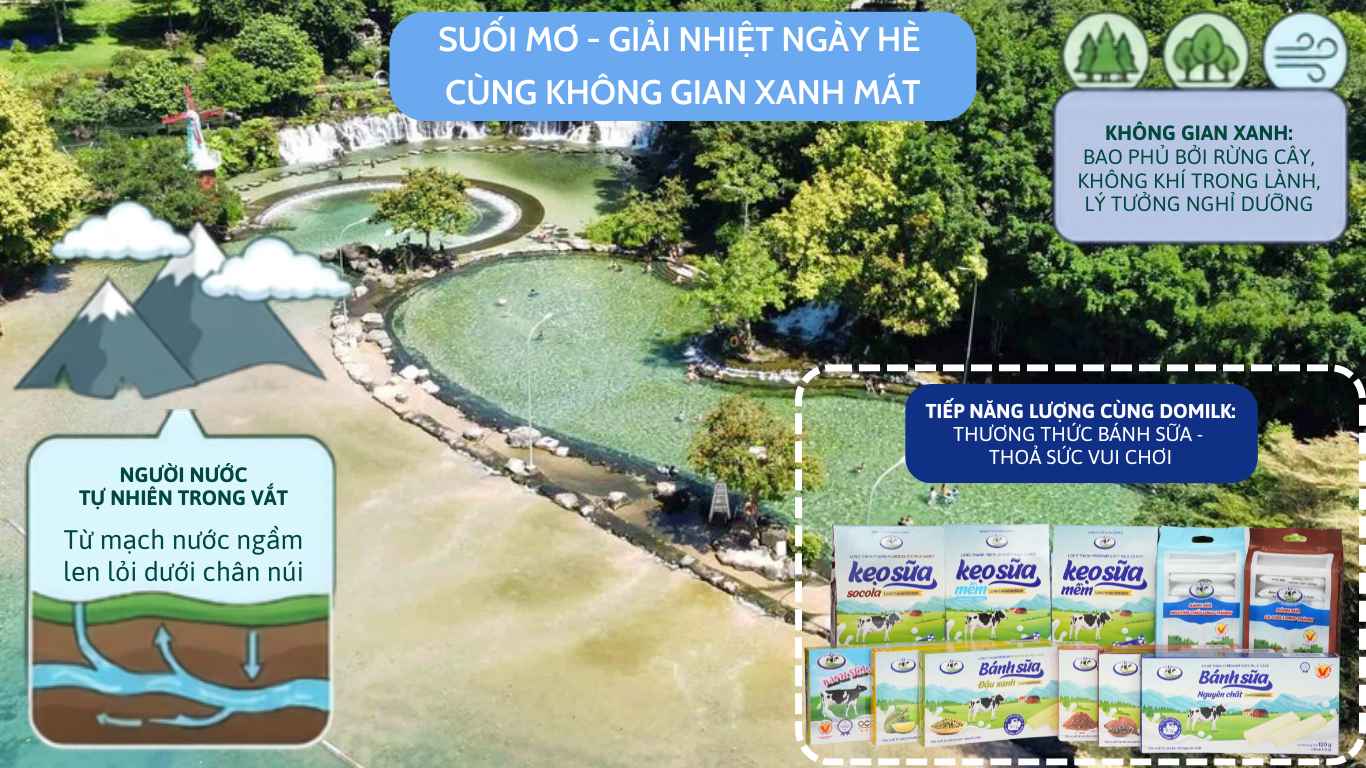 3 DIa diem du lich he nuc tieng tai mien Nam